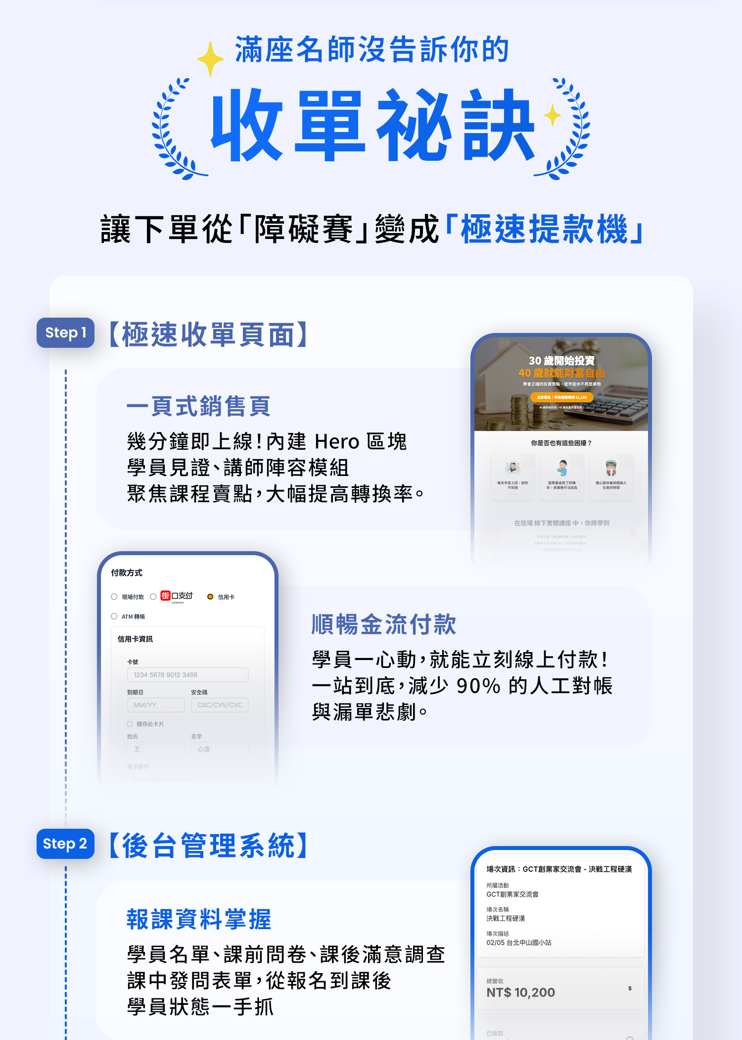 票券酷收單秘訣：極速收單頁面與後台管理系統
