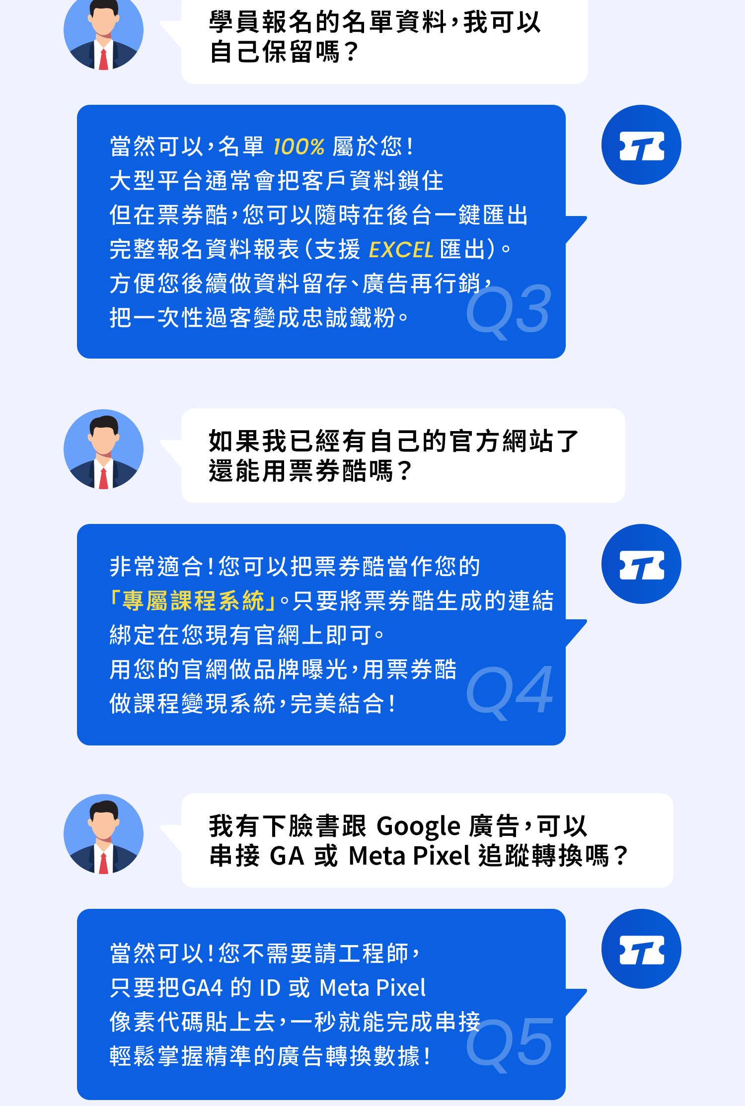 票券酷常見問題：名單可匯出、可串接官網與廣告追蹤