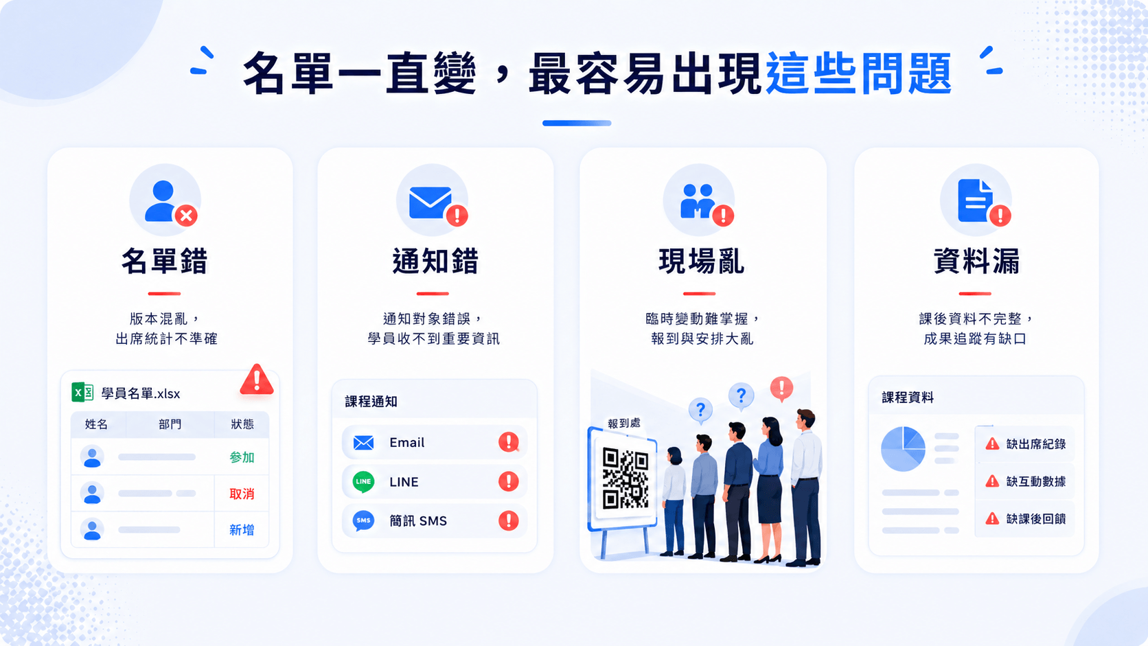 企業內訓名單一直變最容易出現的問題內文圖