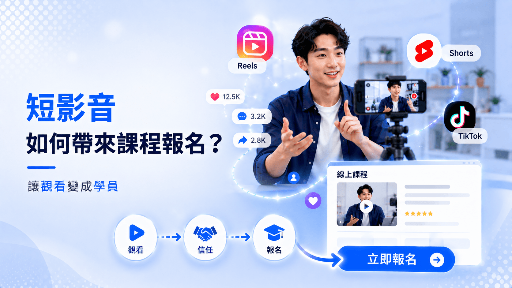 短影音如何帶來課程報名，讓觀看變成學員