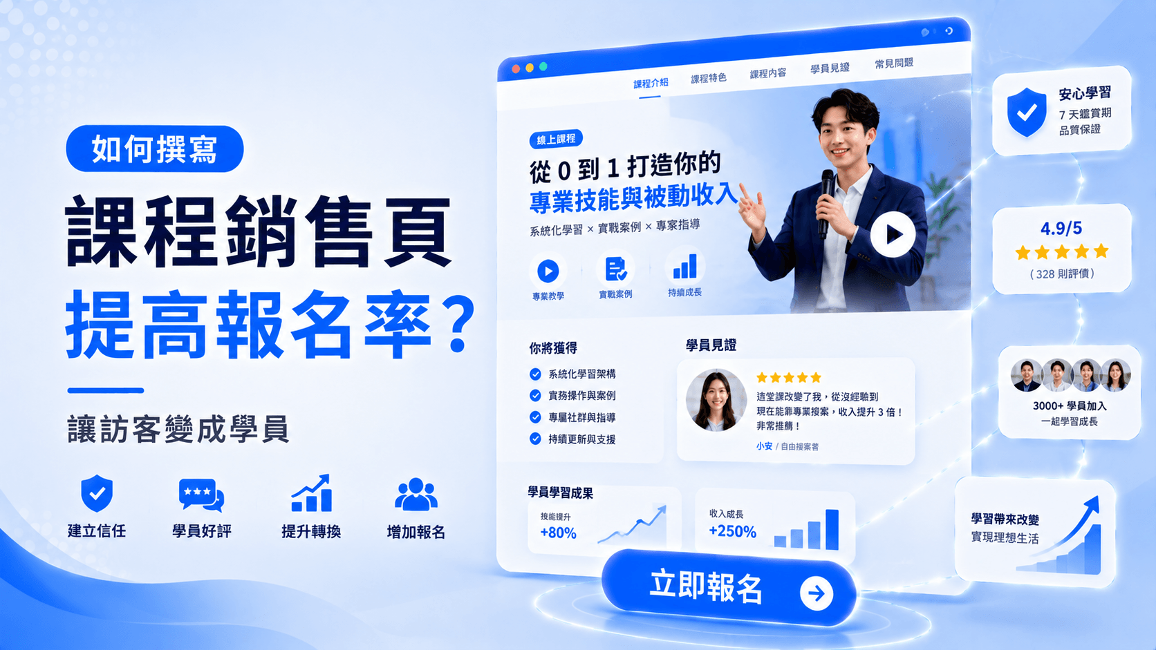 如何撰寫課程銷售頁,提高報名率