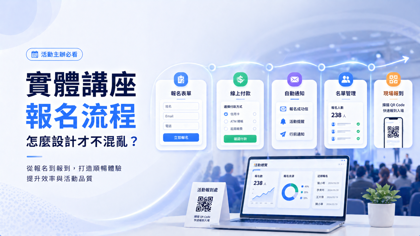 實體講座怎麼安排報名流程,才不會越辦越亂?