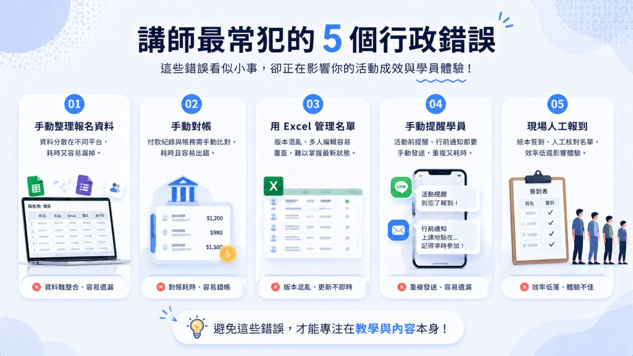 講師常見的 5 個行政錯誤整理圖