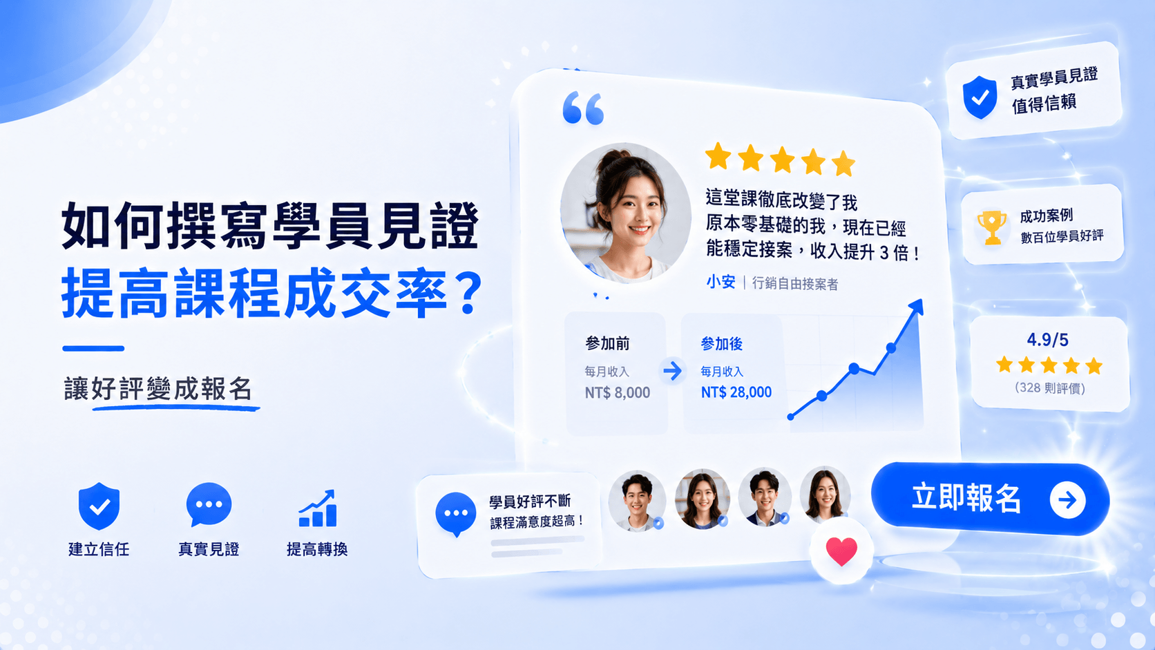 如何撰寫學員見證，提高課程成交率