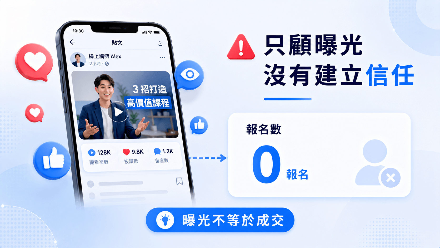 只顧曝光沒有建立信任,最後還是零報名
